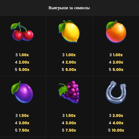 слот 3 Energy Diamonds: Hold & Win RTP 3 Energy Diamonds: Hold & Win слот RTP