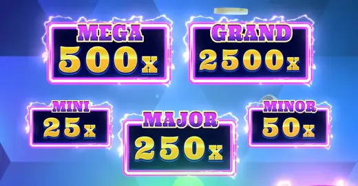 3 Energy Diamonds: Hold & Win слот max win 3 Energy Diamonds: Hold & Win автомат max win